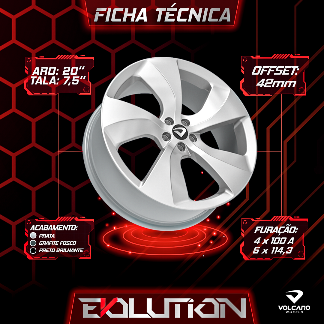 Volcano Wheels - E aí, estão curtindo a Volcano EVOLUTION?...