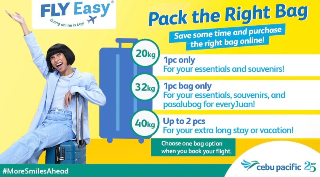 Packing for your trip? Determine what you need to bring from the get go ...