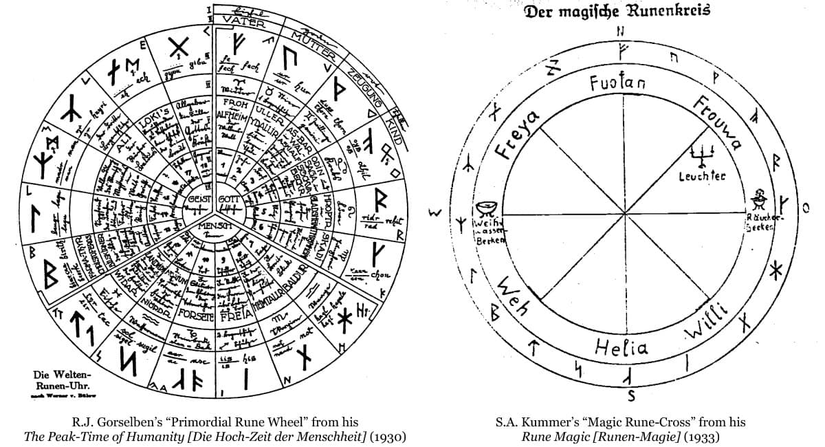 Left Hand Path, Occultism and Black Arts Studies | Facebook