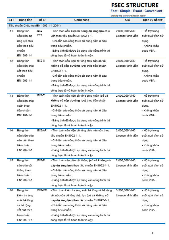 FSEC Structure