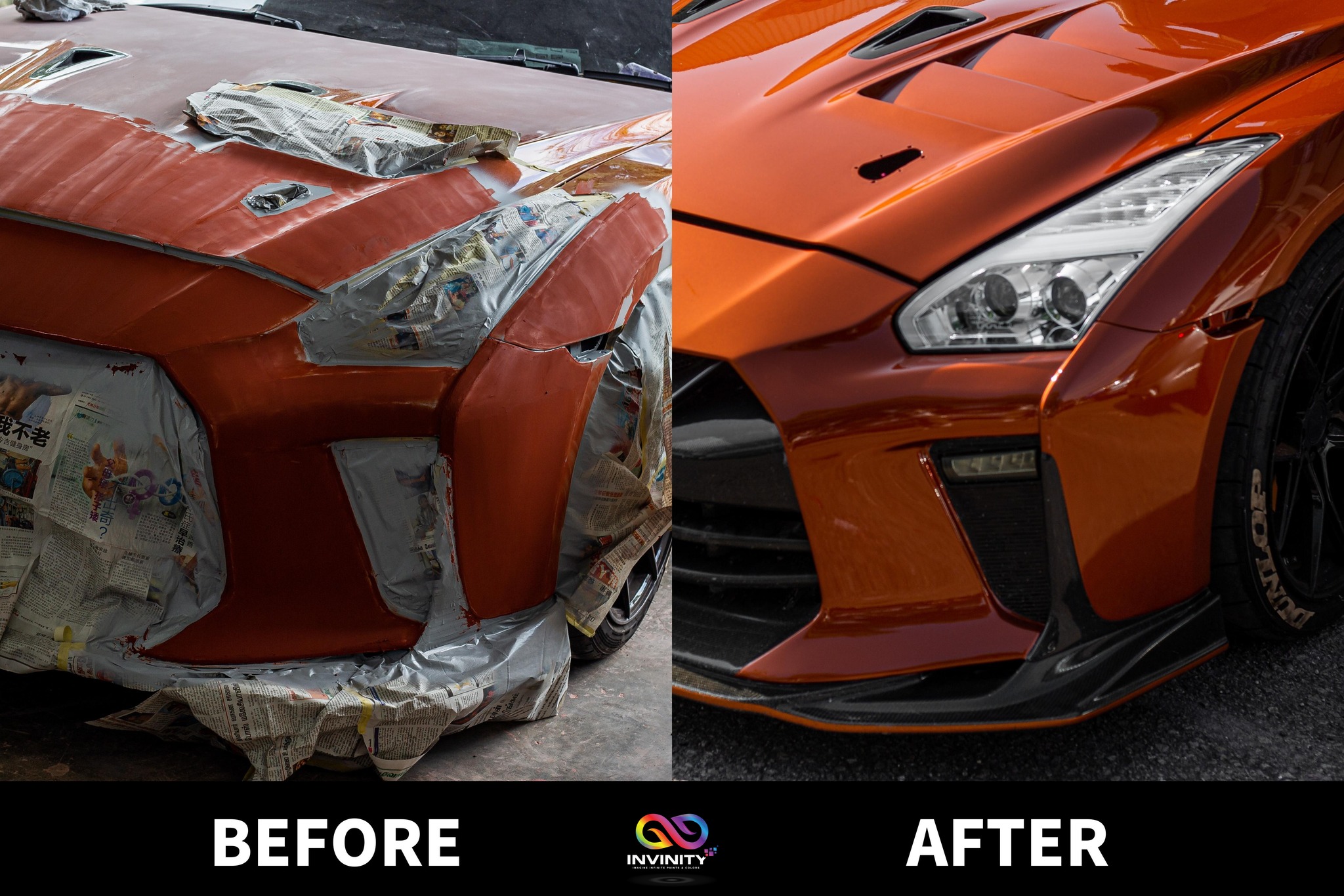 MixPro Automotive Coatings