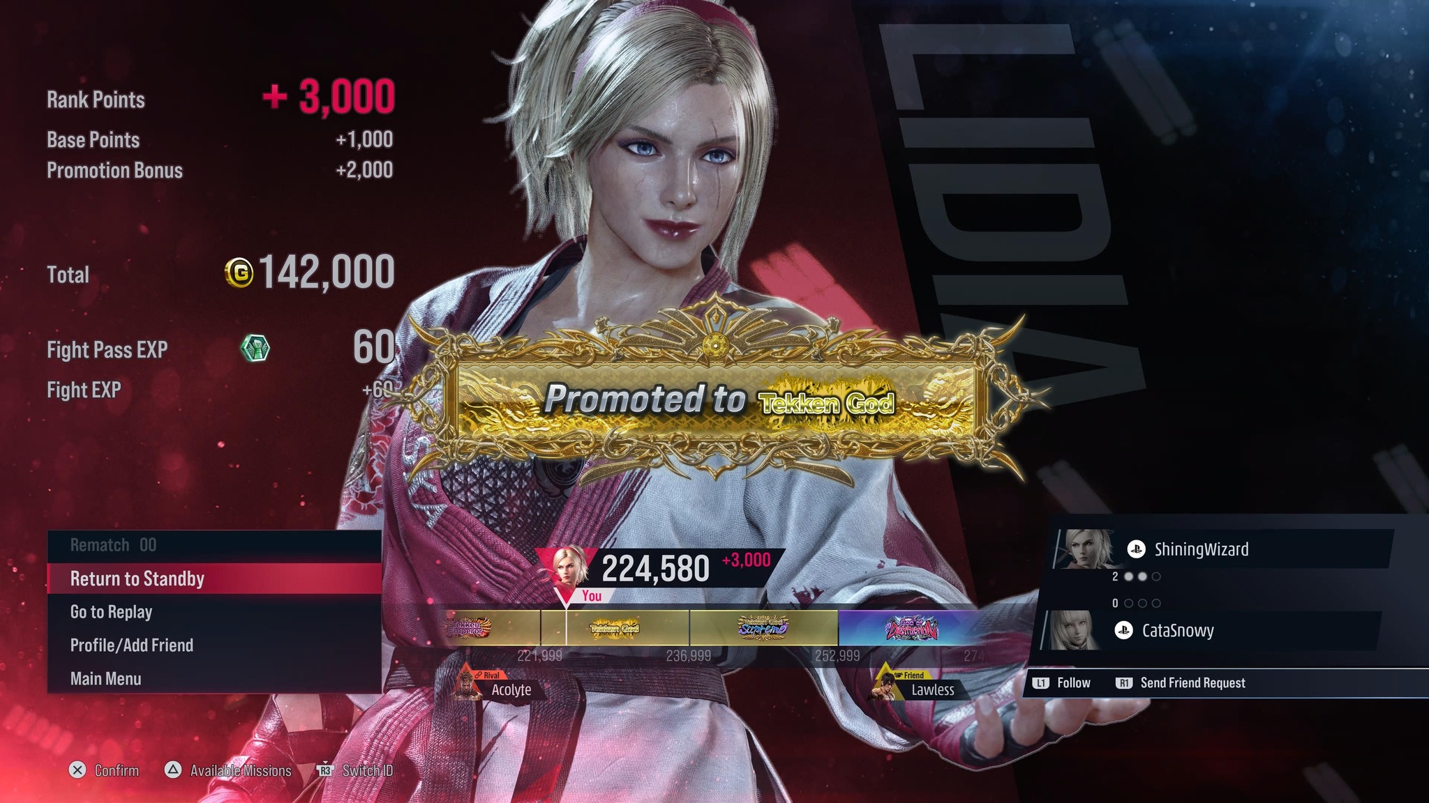 Tekken God Supreme Achieved in Tournament