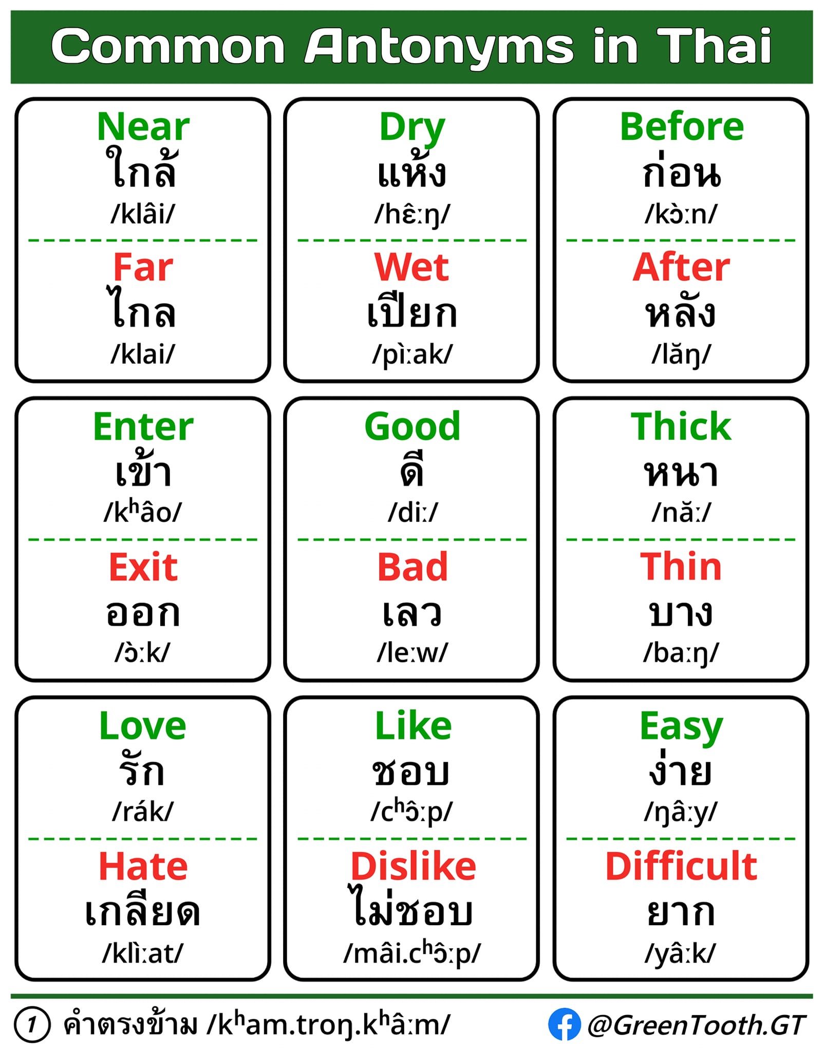 GreenTooth กรีนทูธ - 📚 “Common Antonyms in Thai” (1/18) Near = ใกล้ ...