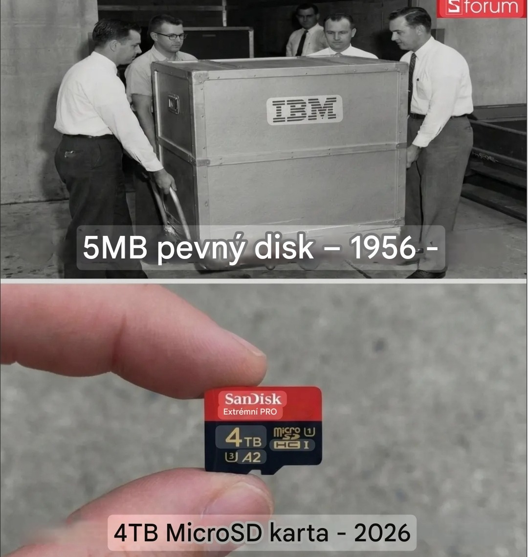 Nerdi sobě | V roce 1956 bylo k přenášení paměťové karty s kapacitou 5 ...