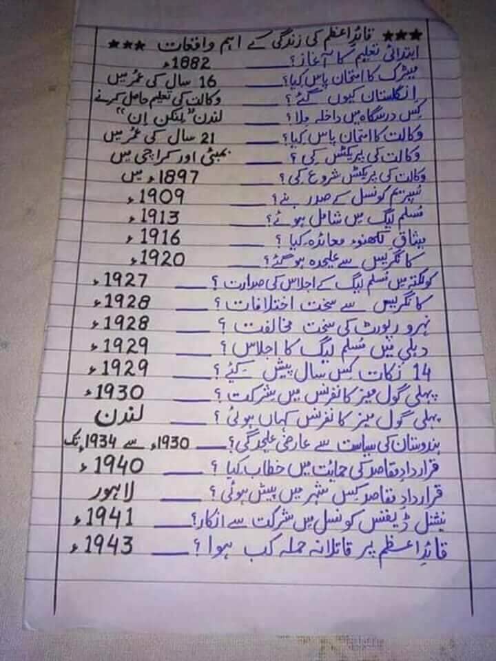 All about Quaid-e-Azam - All Past Papers & Tests Guider | Facebook