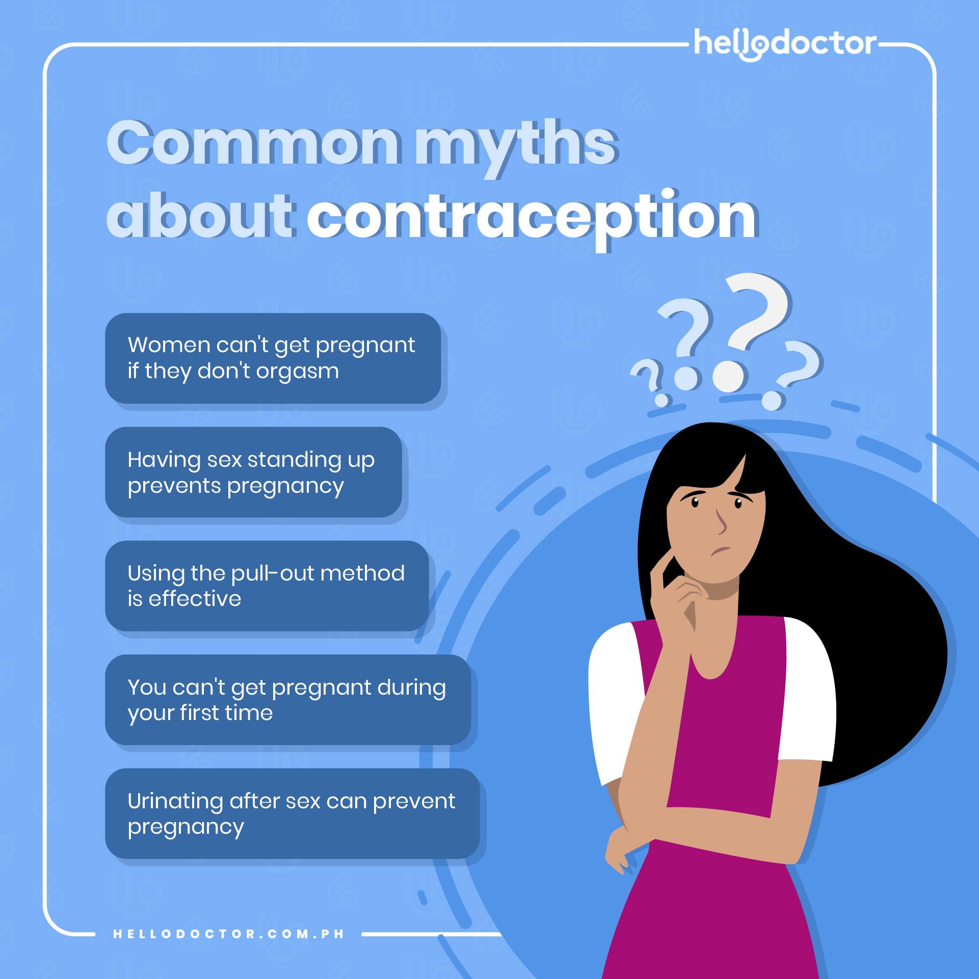 Hello Doctor - Contraception myths and misconceptions...