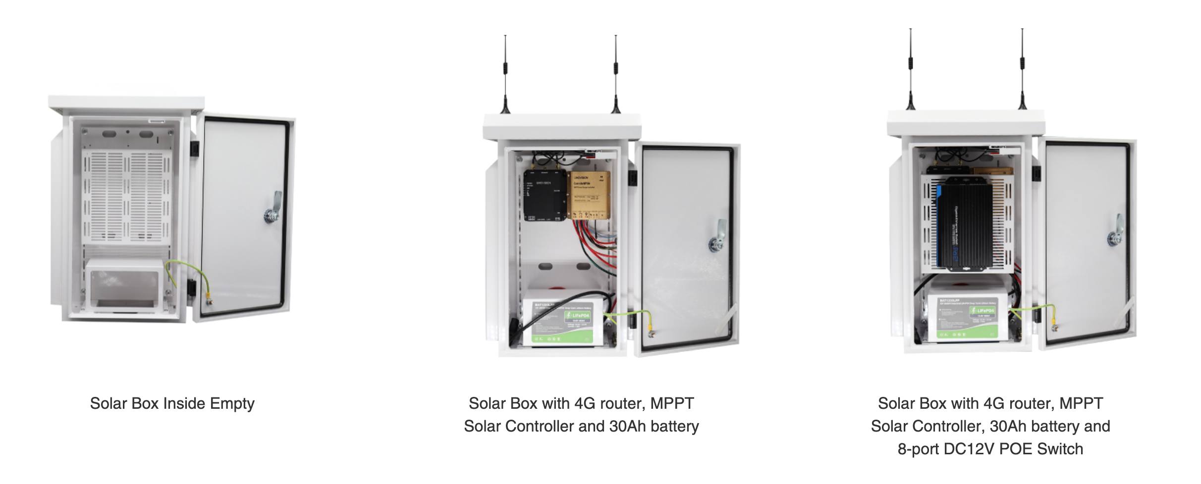 LINOVISION USA - The overview of GO-BOX-V Solar System.