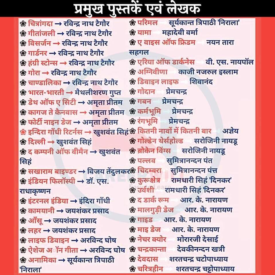 Indian Education