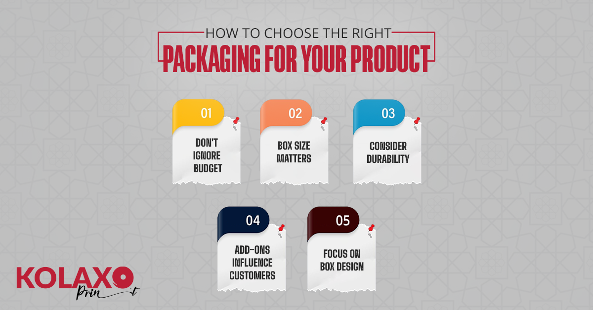 Kolaxo Print - How To Choose the Right Packaging for Your... | Facebook