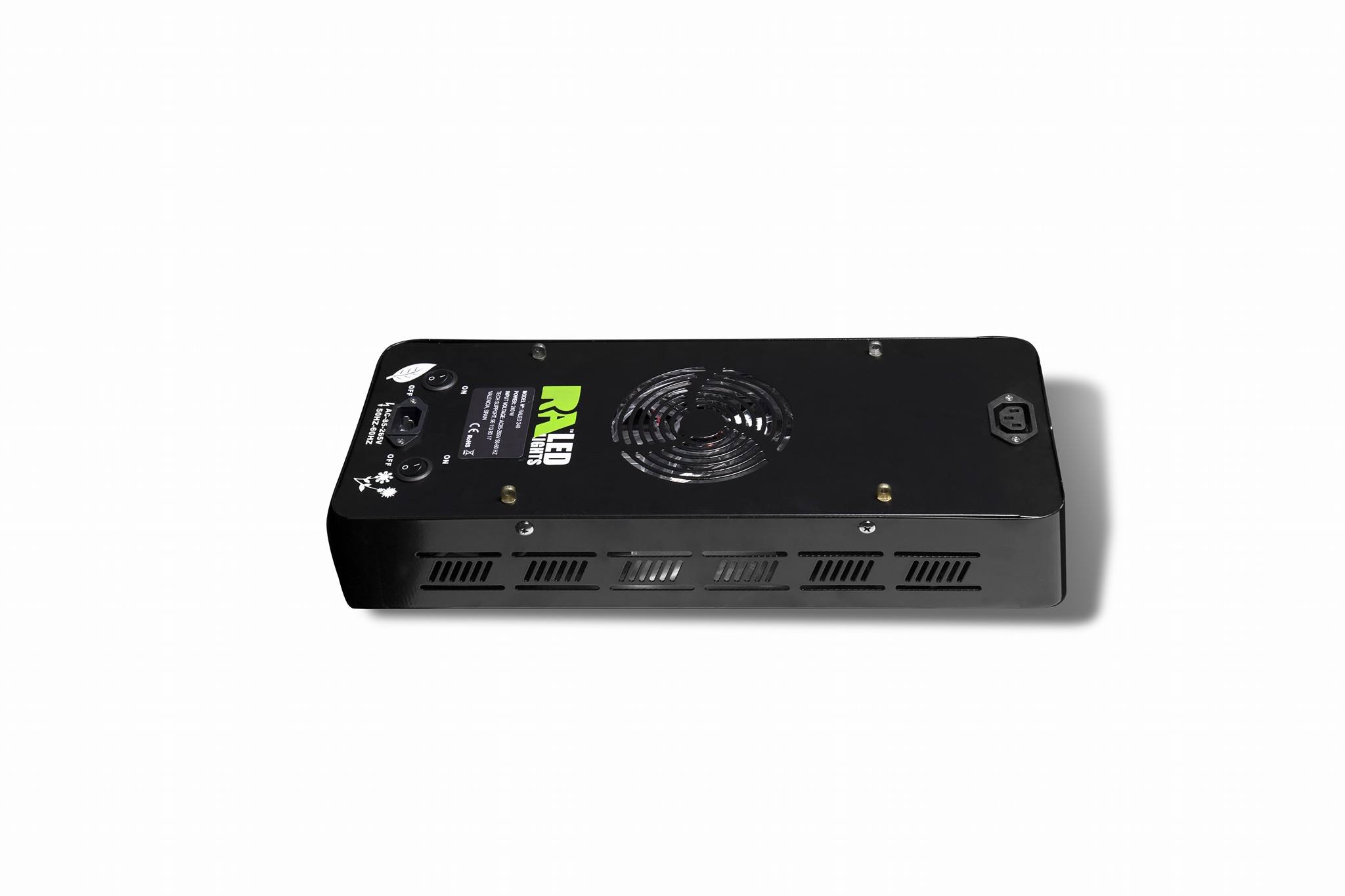RA LED Grow Lights