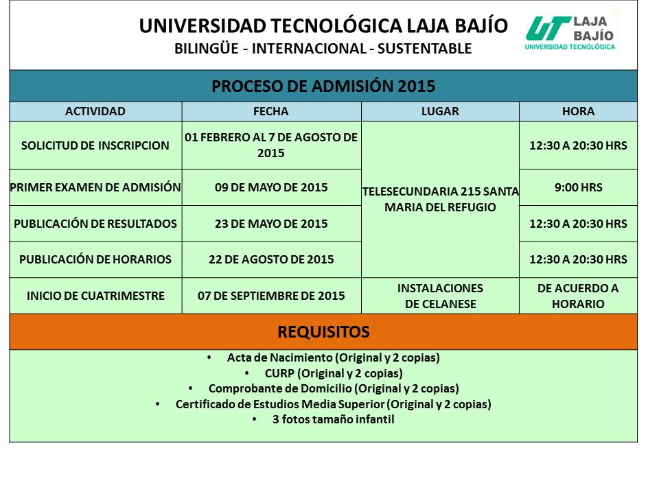 Universidad Tecnológica Laja Bajío | Celaya