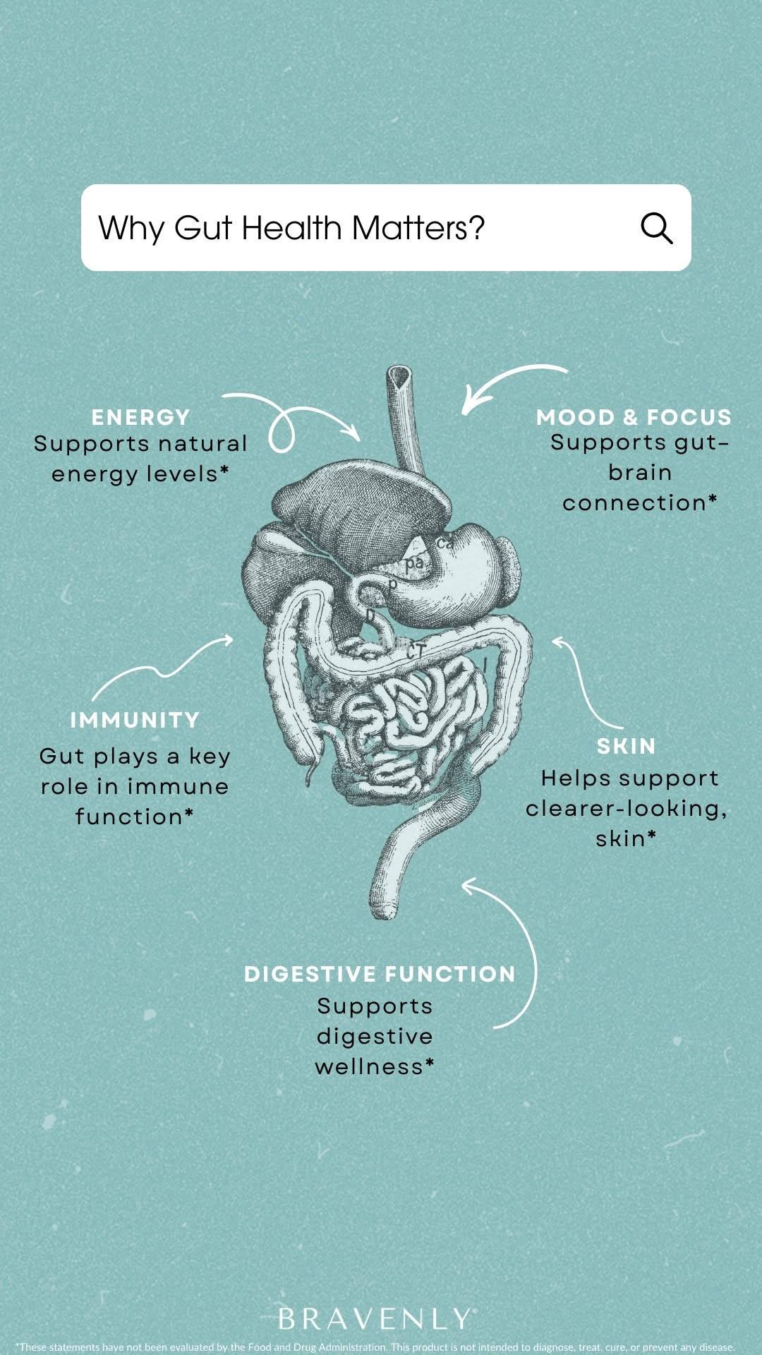 glp 1 gastric issues GLP-1 for Weight Loss and Diabetes How to manage stomach discomfort