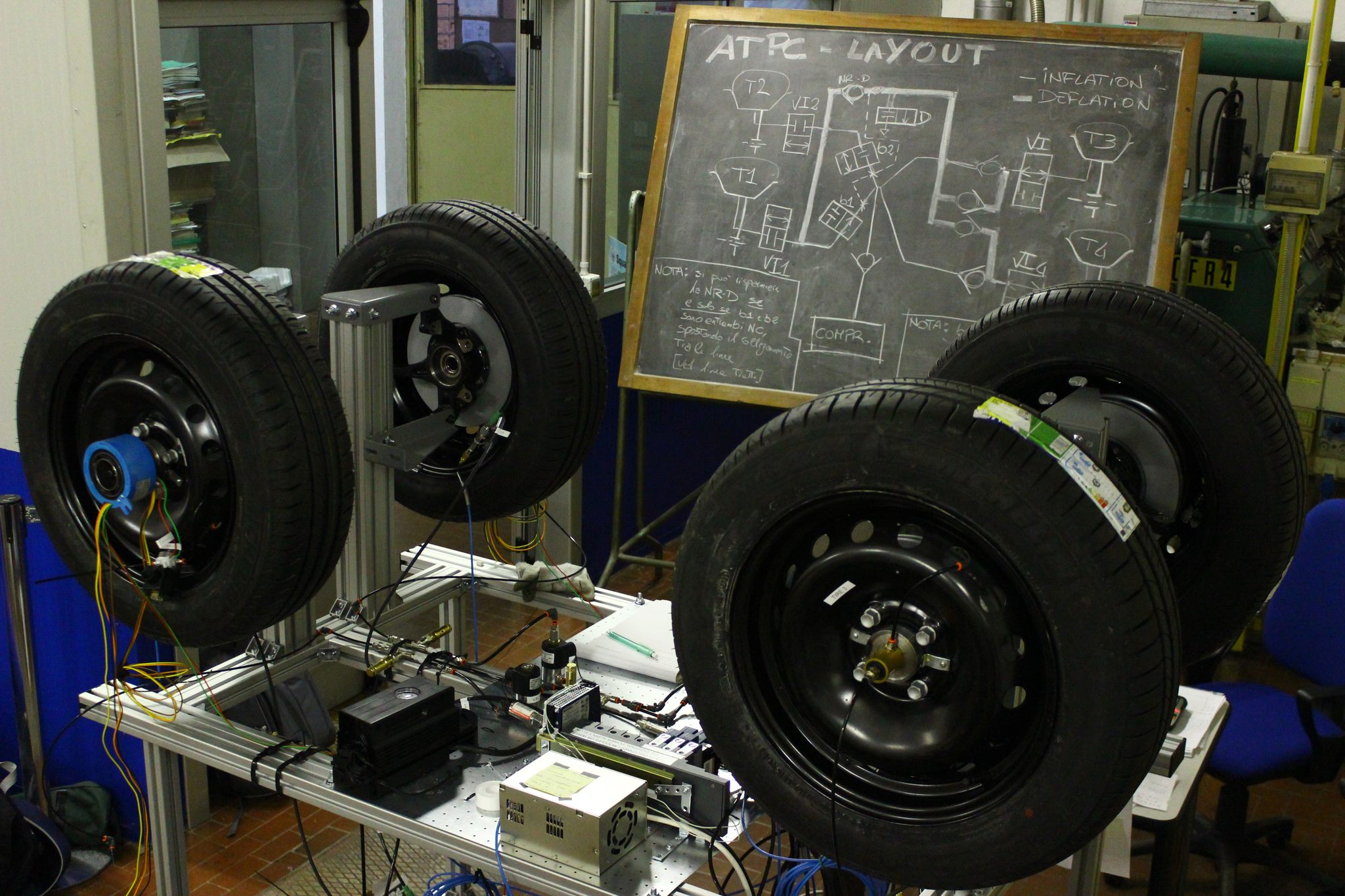 ATPC - Active Tire Pressure Control | Turin