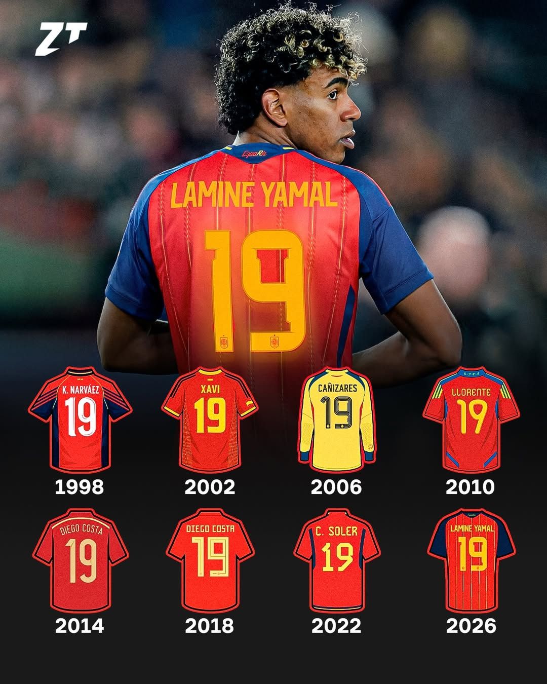 Lamine Yamal to wear No. 19 jersey for Spain at 2026 World Cup