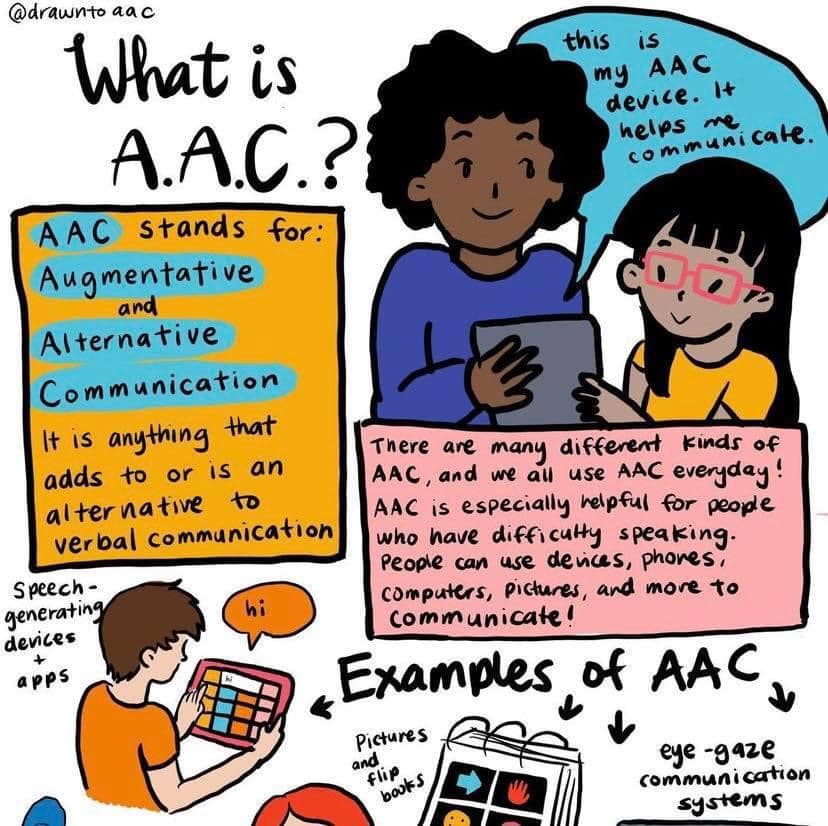 Lovely drawing to illustrate AAC! - Makaton with Siobhan | Facebook