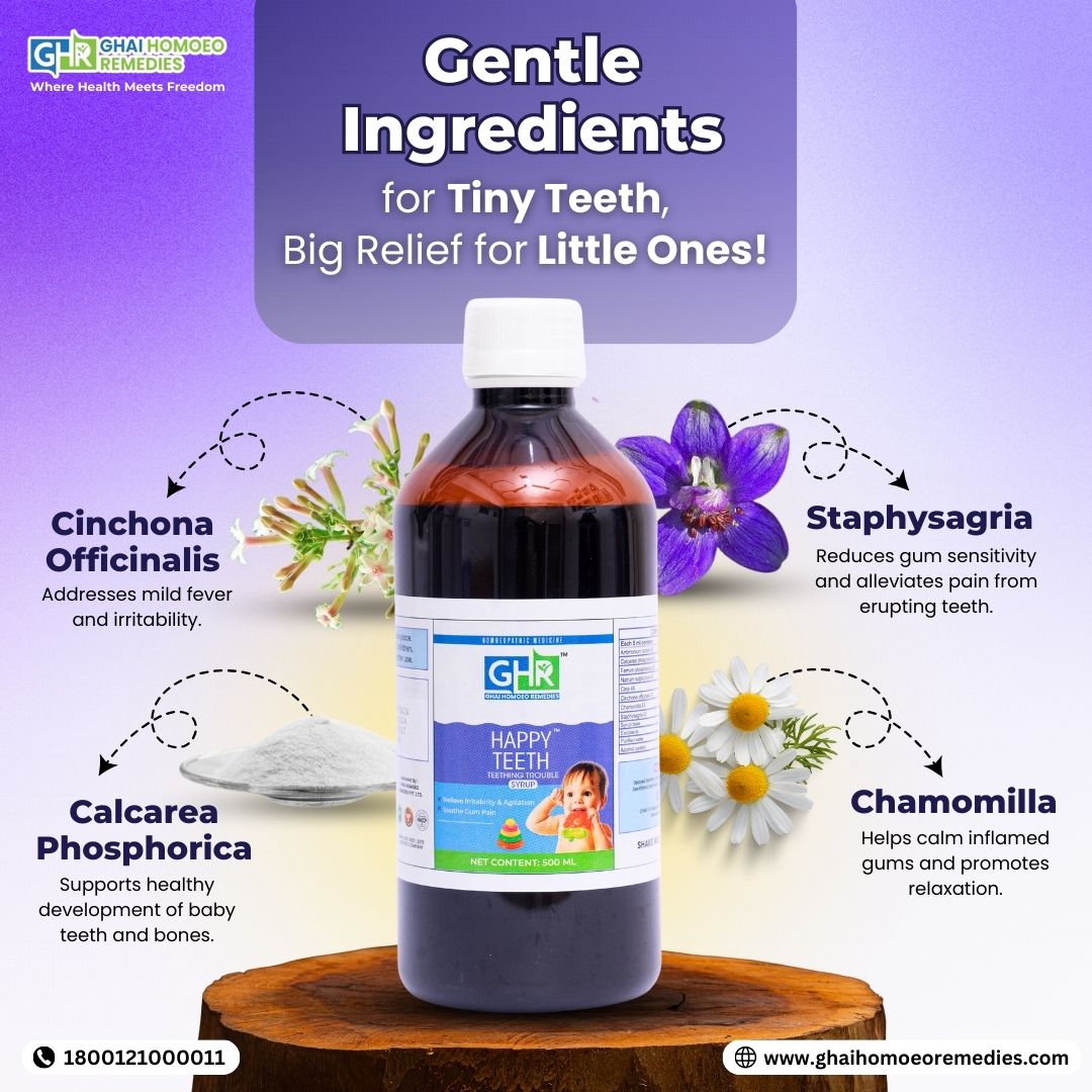 Ghai Homoeo Remedies | Jabalpur