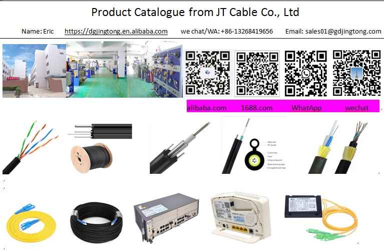 Fibercomm® Buy and Sell Fiber Optics equipment and accessories | Facebook