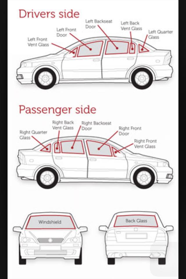 Awami Auto Glass | Karachi