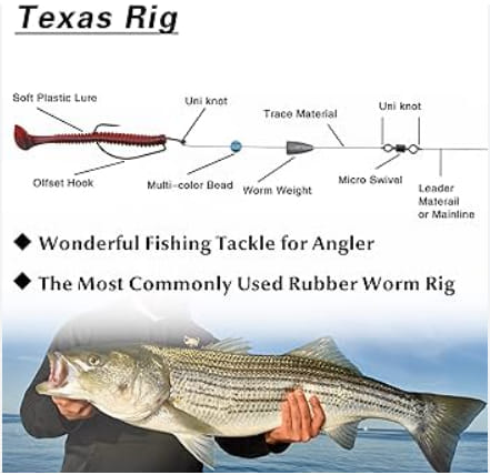 catfish fishing pole rigs Sumo Chop Stick Elite 150 Catfishing Rod | 559380 This bundle includes Skipaelf Catfish Float Rig With