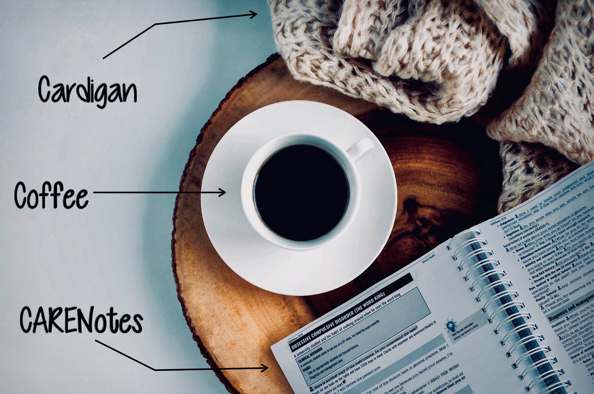 Our Monday Checklist:... - CARENotes: A Study Guide for IMGs