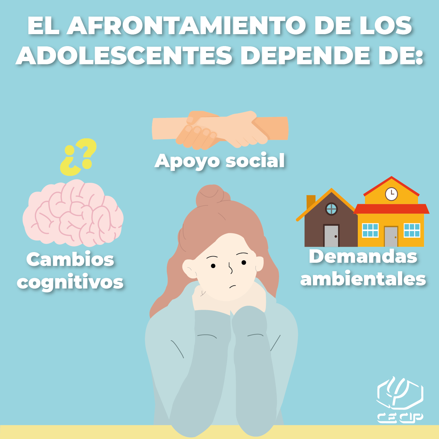 CECIP - #TipCECIP ¿Cómo reaccionan los adolescentes ante... | Facebook