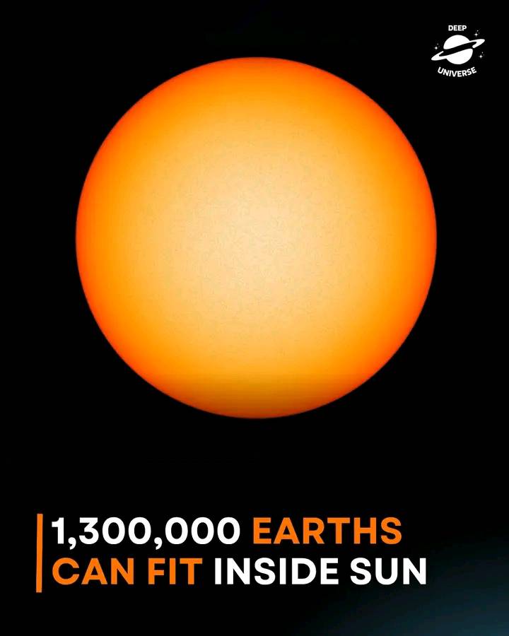 How Many Earths Can Fit in the Sun: Mind-Blowing Facts Revealed