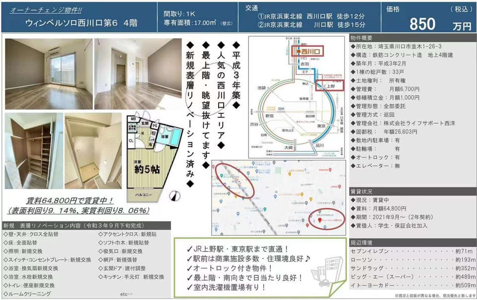 日本不動產投資情報 Startside Facebook