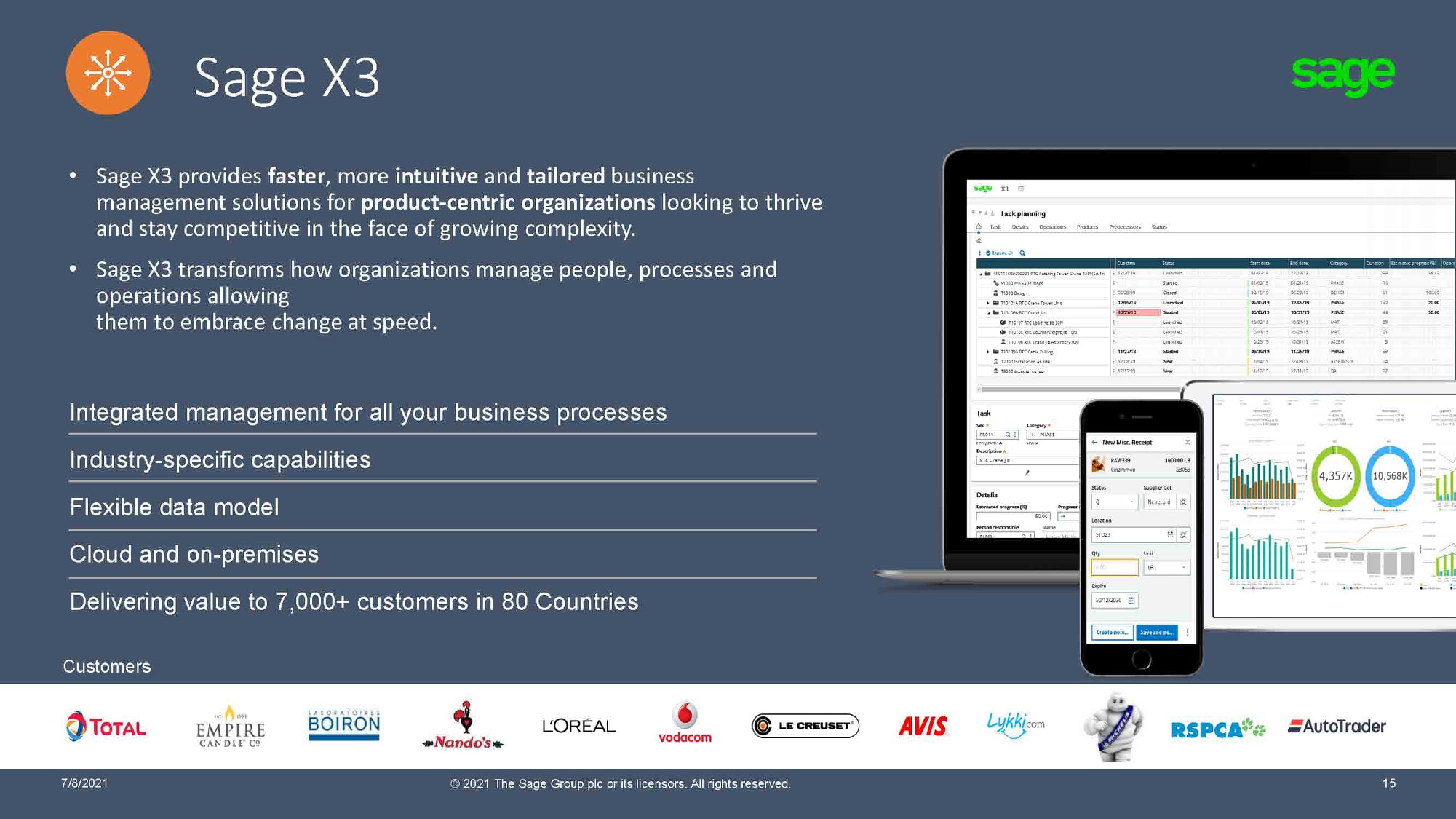Forward Management... - Forward Management Services Co., Ltd. | Facebook