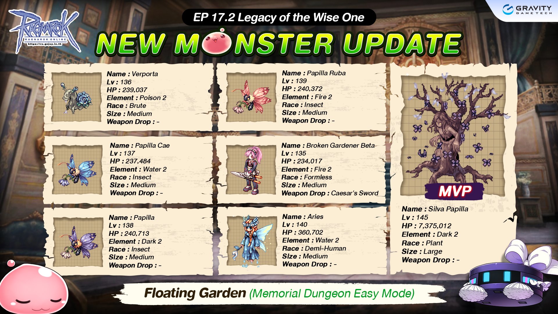 New Monster EP 17.2 :... - Ragnarok Gravity Thailand | Facebook