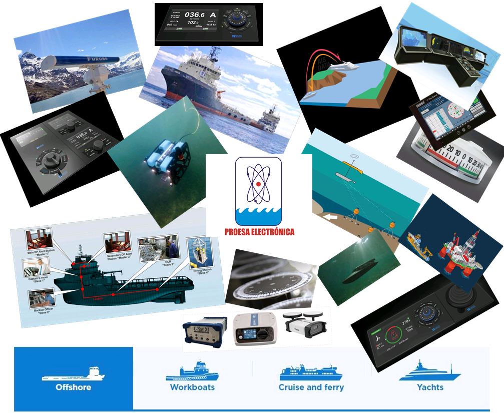 PROESA ELECTRONICA, S.A. DE C.V. - ⚓Hoy iniciamos ⚓, visítanos en la ...