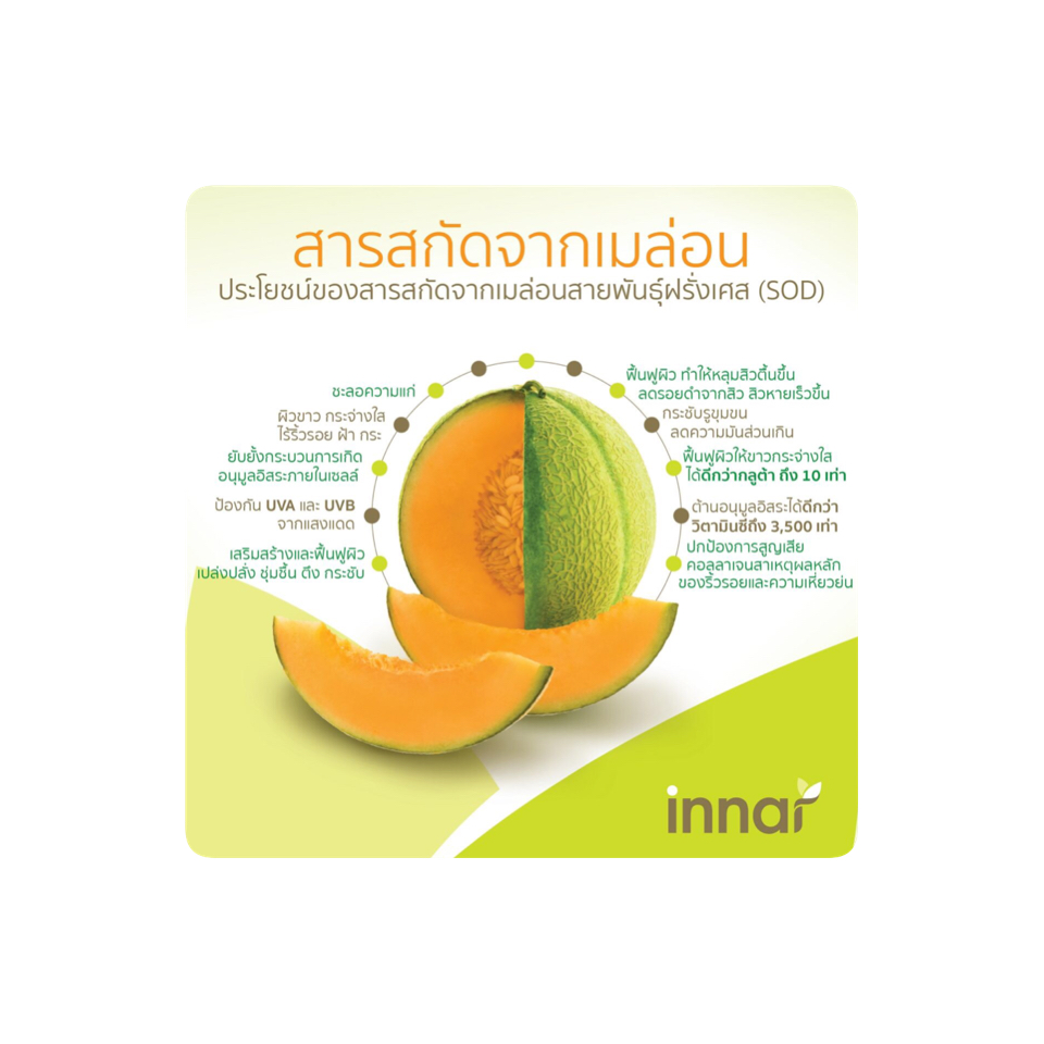 อาหารเสริม Innar SOD พลัส By ครูเงาะ