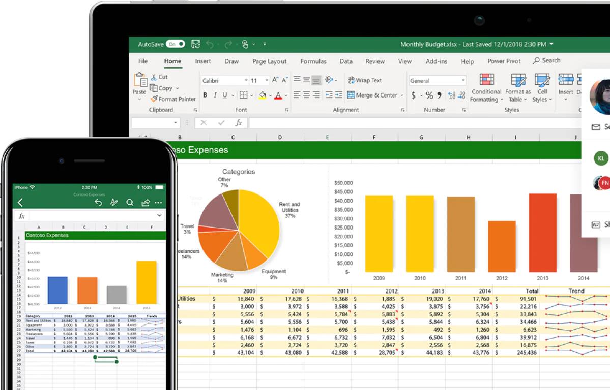 Excel Exam Channel added a new photo. - Excel Exam Channel