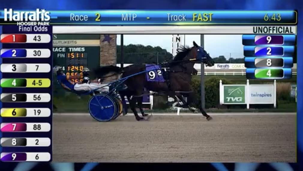 Putnam Racing and Shipping
