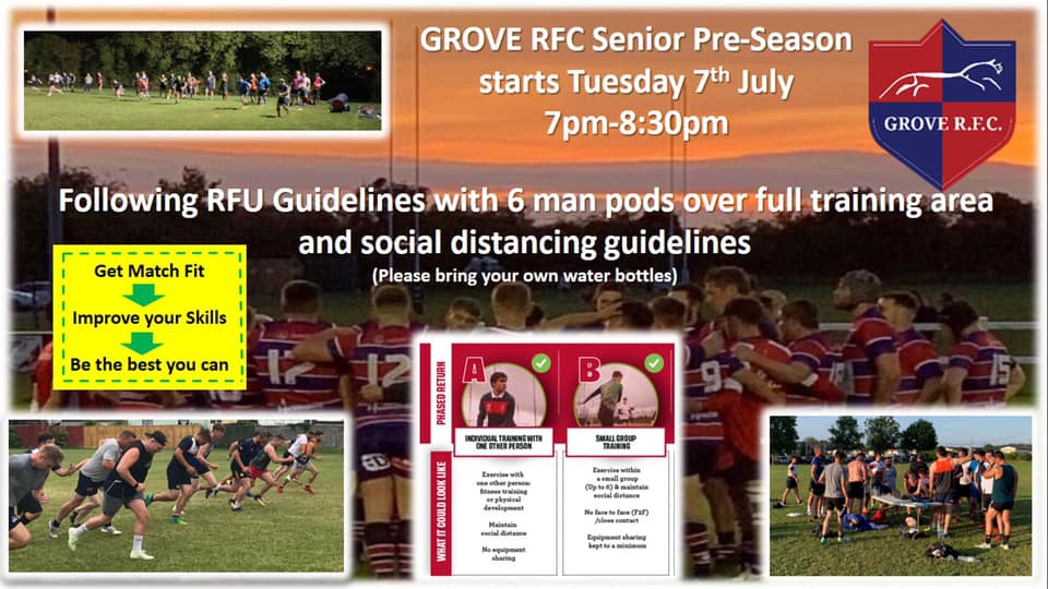 Grove RFC 3rd Team