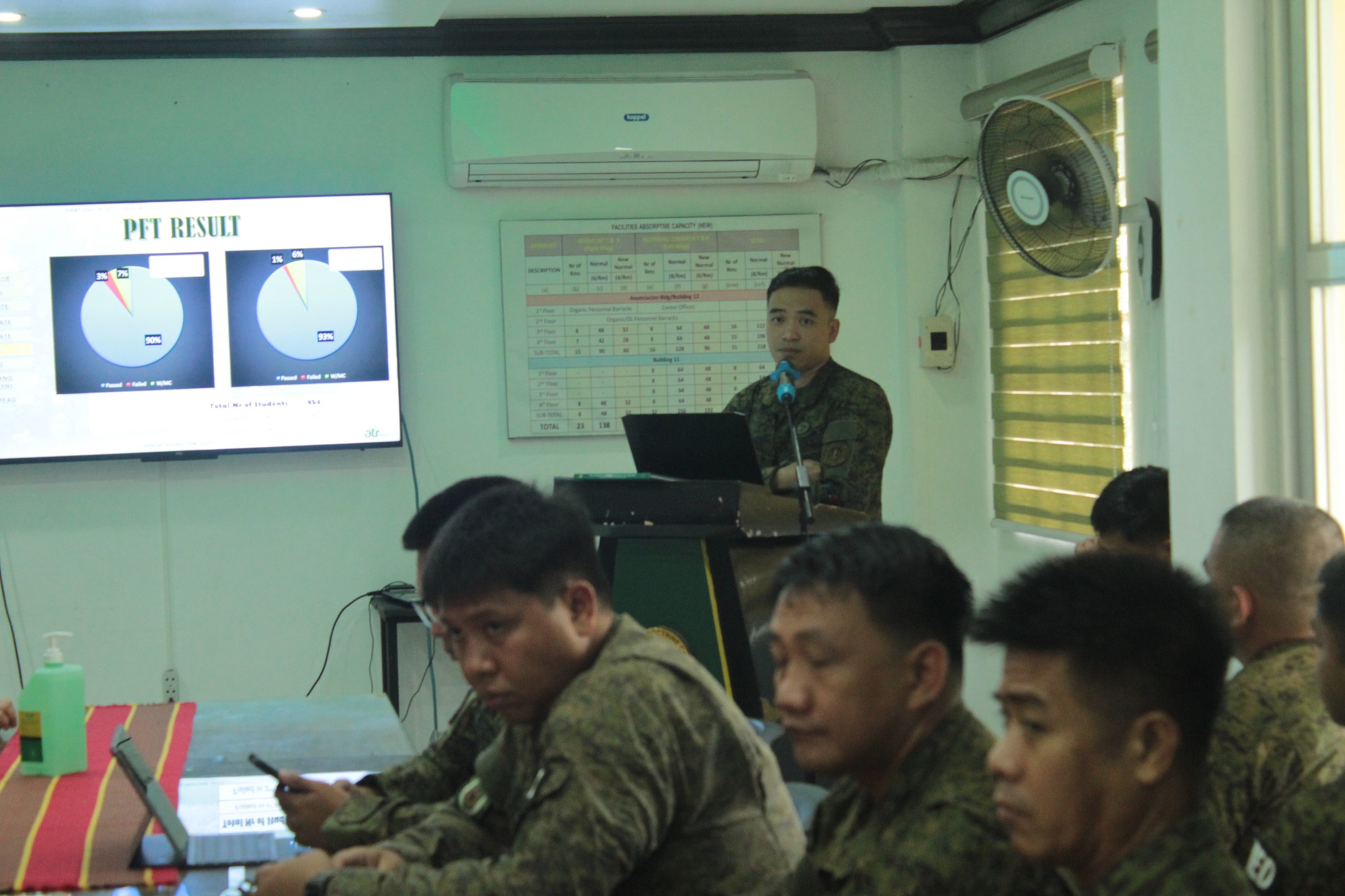 Sustainment Center - Training and Doctrine Command | Tarlac