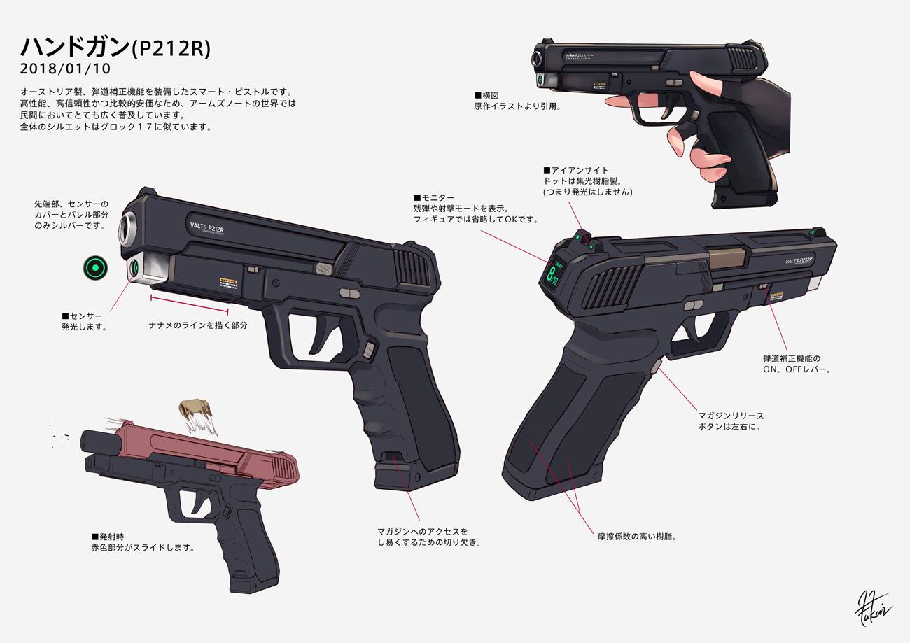 Girls Gotta Guns Preorder Figma No 385 Arms Note Bionic Joshikosei Here Www Play Asia Com Figma No 385 Arms Note Bionic Joshikosei 13 70bza7 id Image Illustration Source Www Pixiv Net Member Illust Php Mode