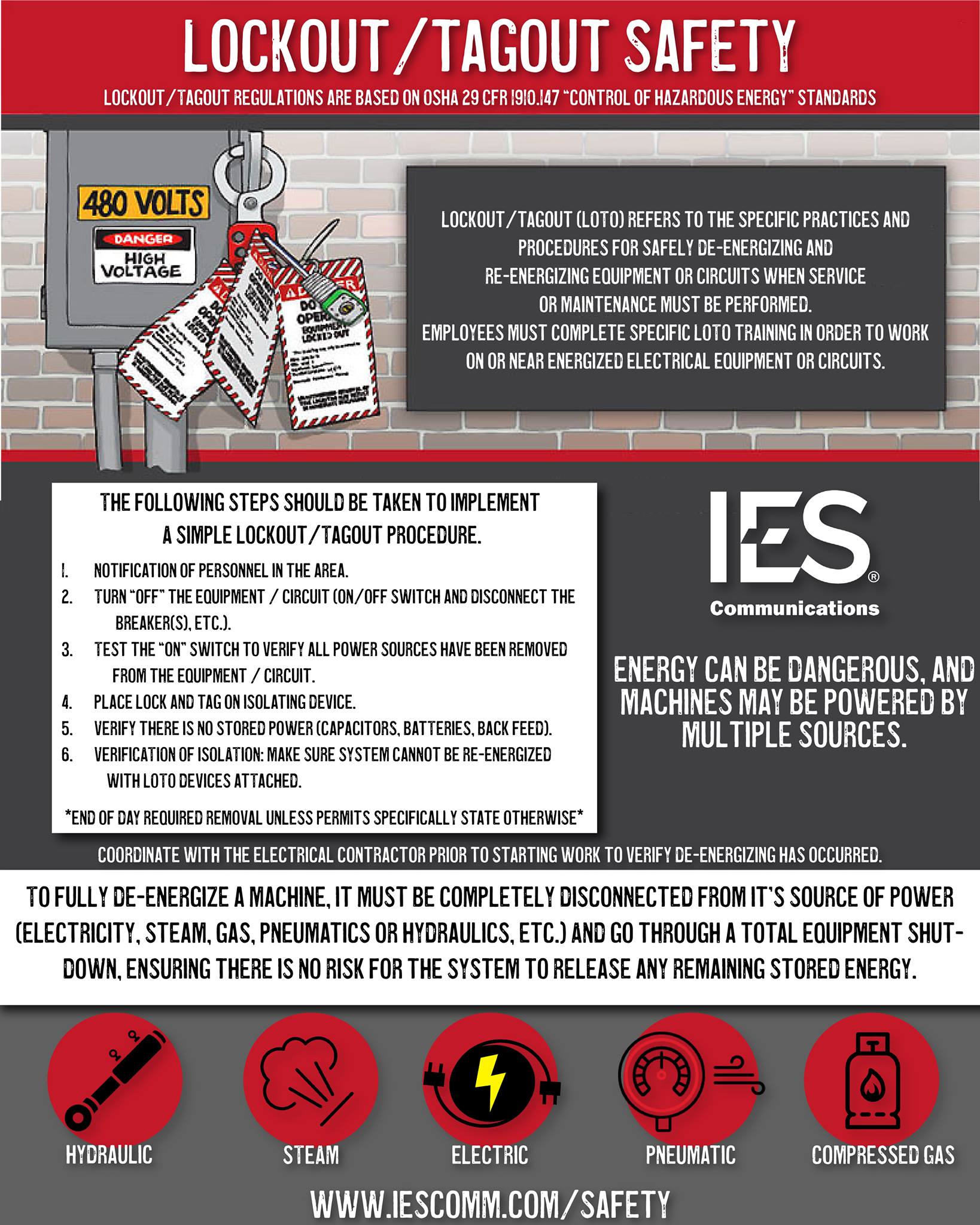 IES Communications - LOCKOUT/TAGOUT is a very serious safety practice ...