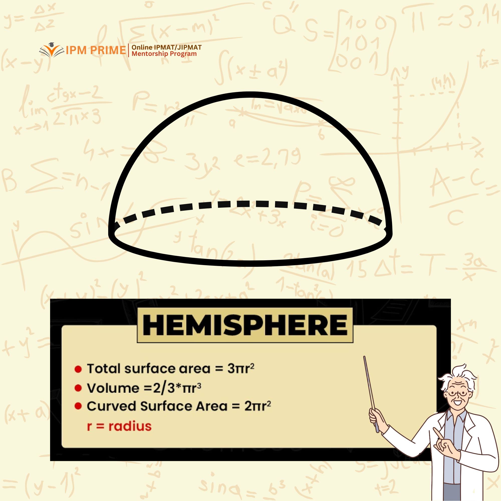 📘 IPMAT Formula Sheet - Mensuration... - IPM Prime Tutorial | Facebook