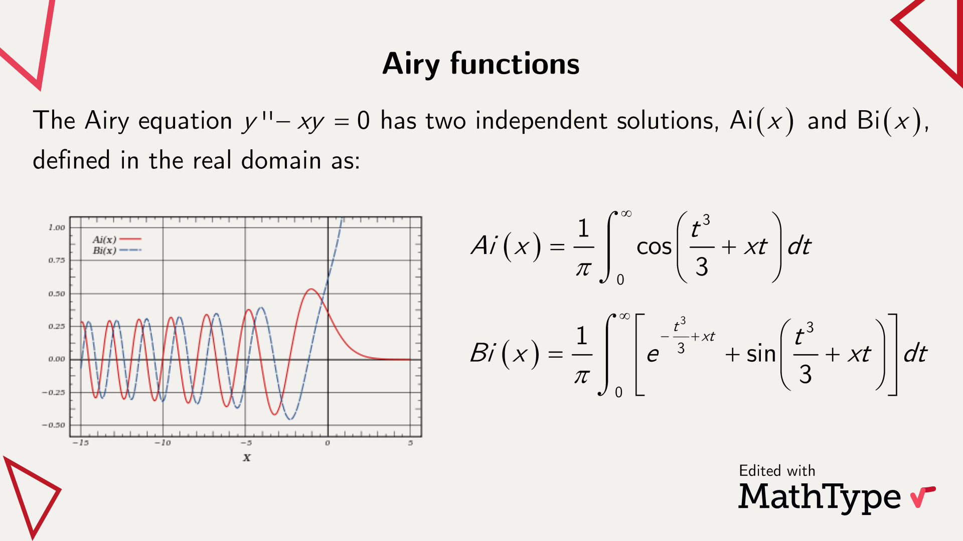 MathType - Airy functions regularly appear in physics, mainly in optics ...