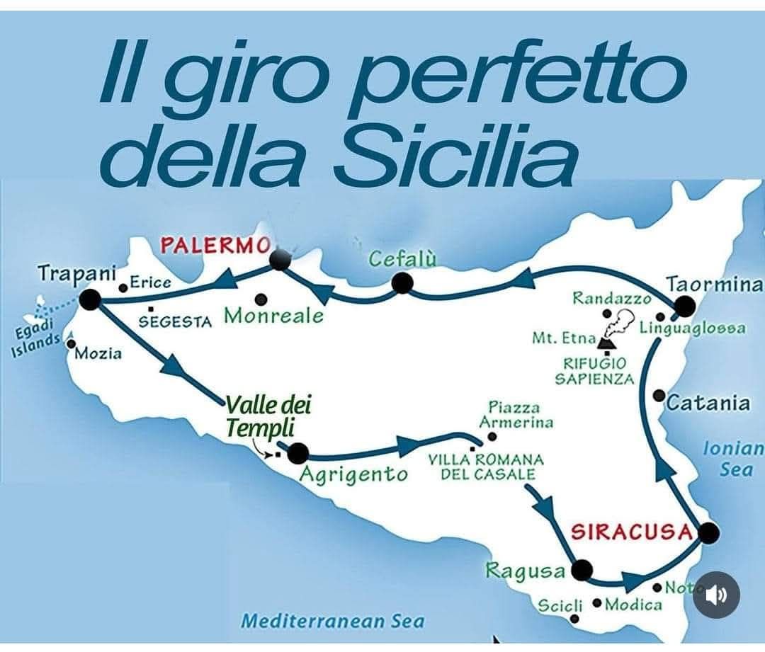 Europa tips para inconcientes | ***La Ruta perfecta para recorrer ...