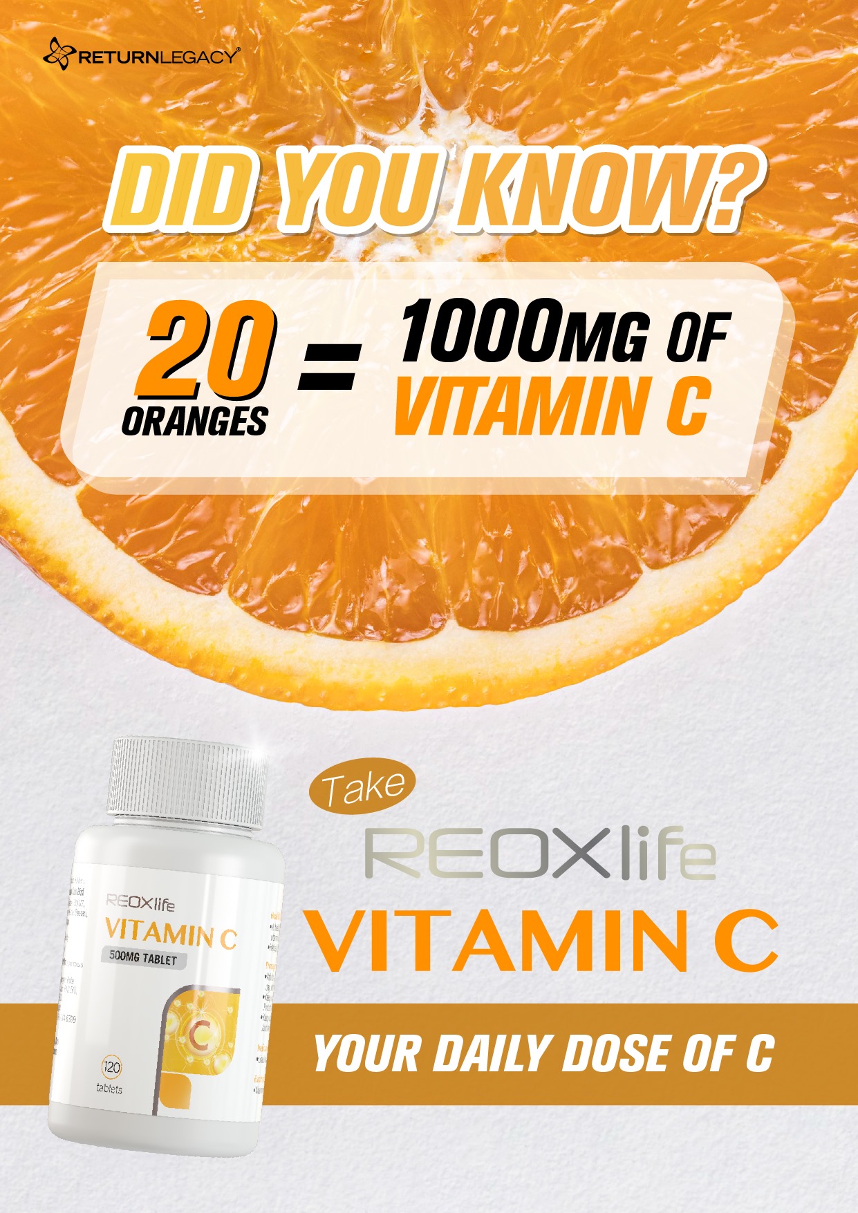 Return Legacy Did You Know How Many Milligrams Of Vitamin C Should Be Taken Daily Let S Check Out In The Content Below Returnlegacymy Facebook