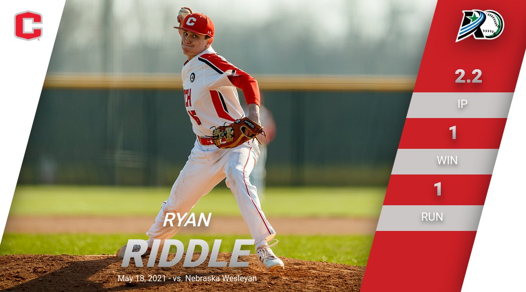 Top-10 Individual Performances of... - Central College Dutch | Facebook