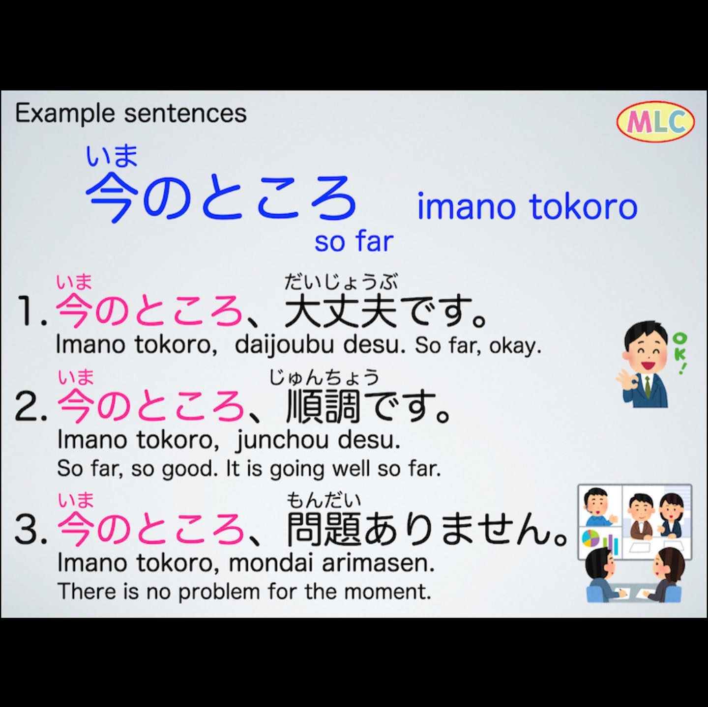 Example sentences #Japanese... - Japanese Language - MLC