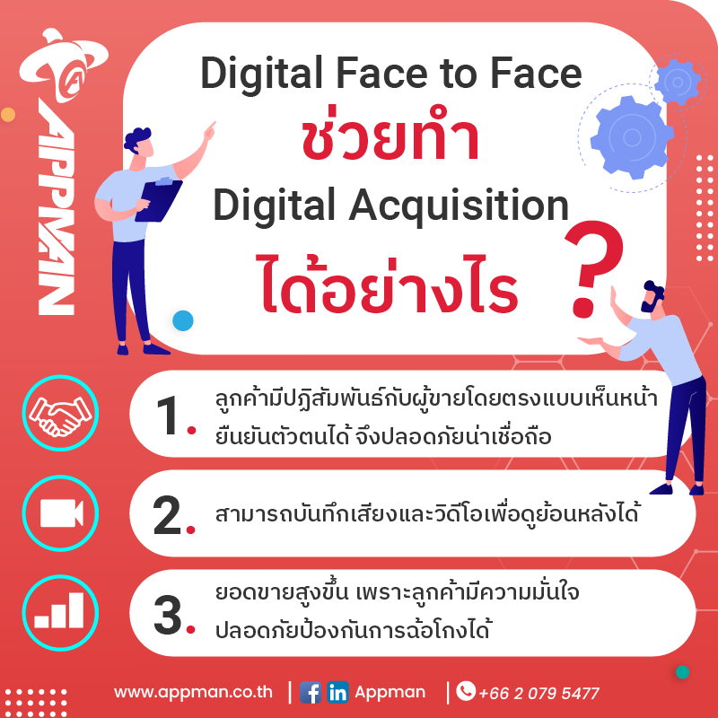 AppMan - หลาย ๆ... | Facebook