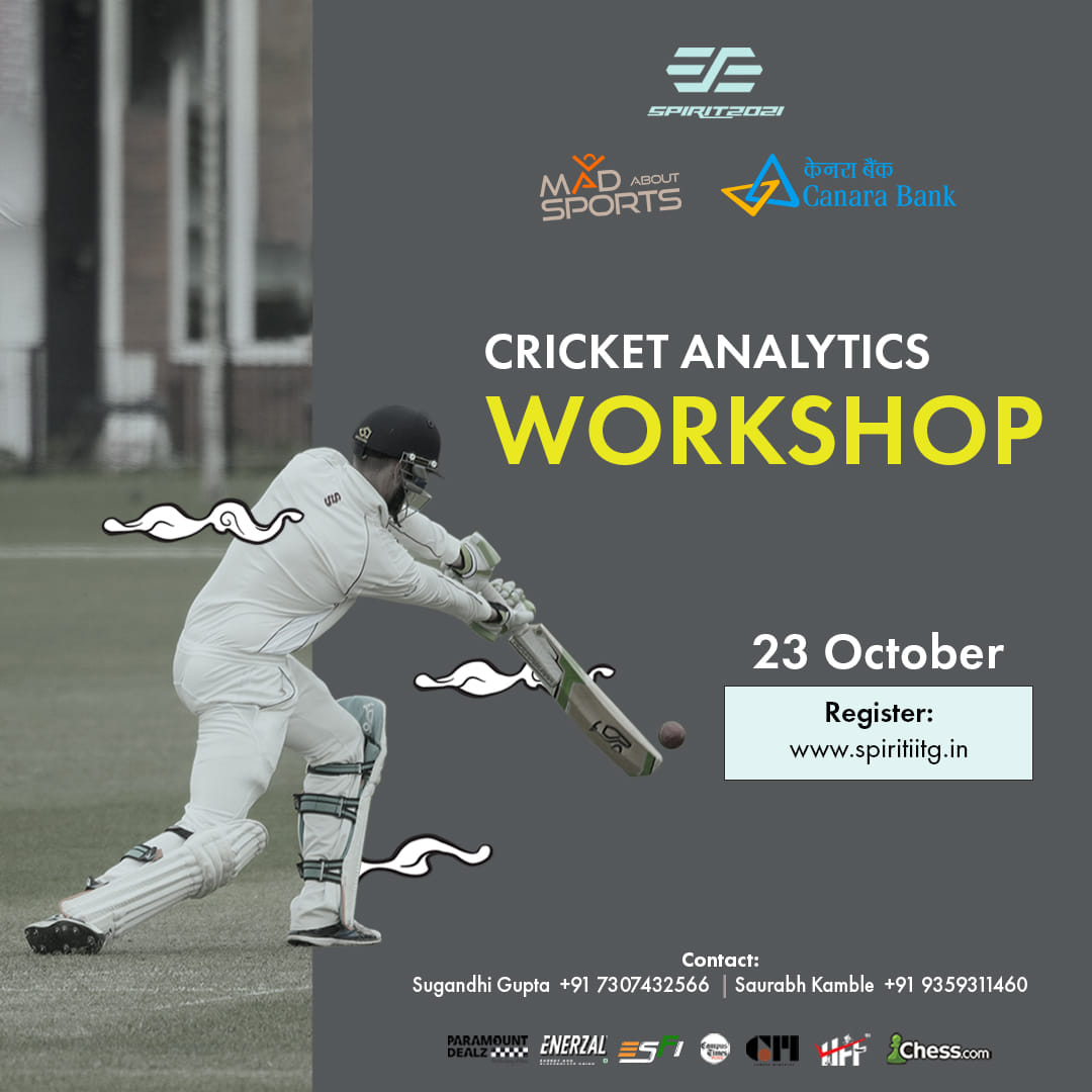 The scope of professional sports... - Spirit, IIT Guwahati