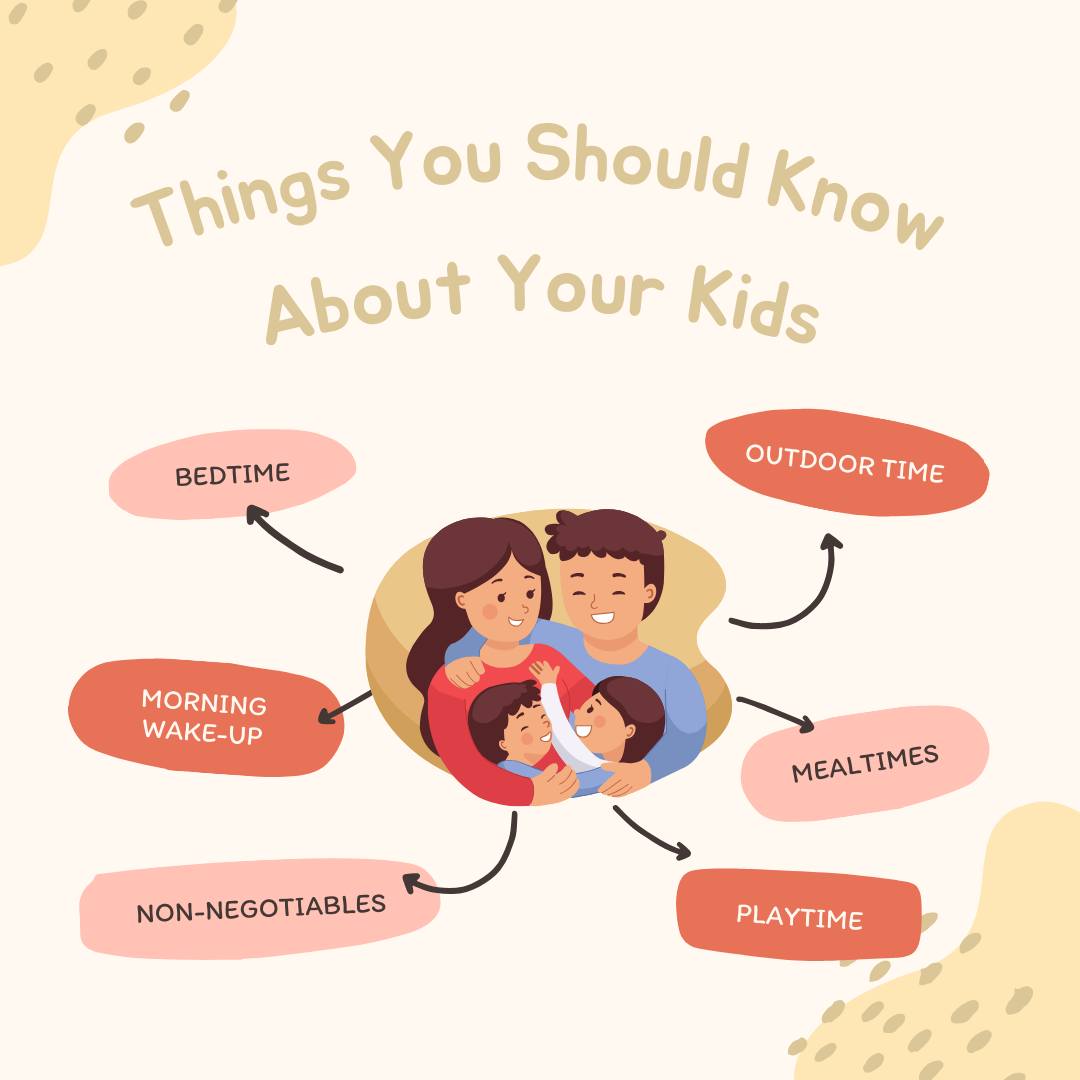 Nurtured - 🌟 Things You Should Know About Your Kids 🌟 Hey, Nurtured ...