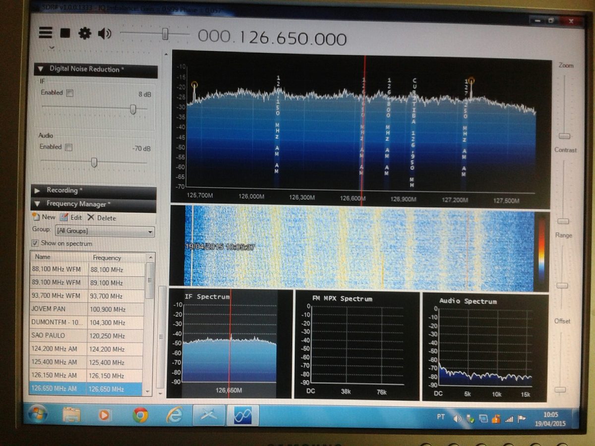 Sdr Brasil and Ham Radio - Software Defined Radio | São Paulo SP