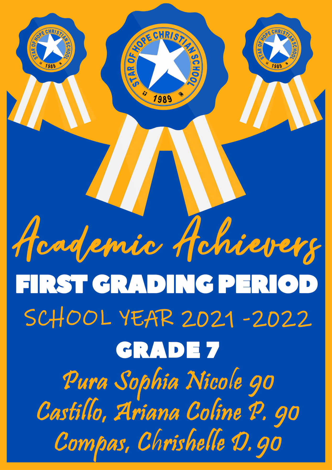 The Cream of the Crop First Grading Period Grade 7 Level for S.Y. 2021 ...
