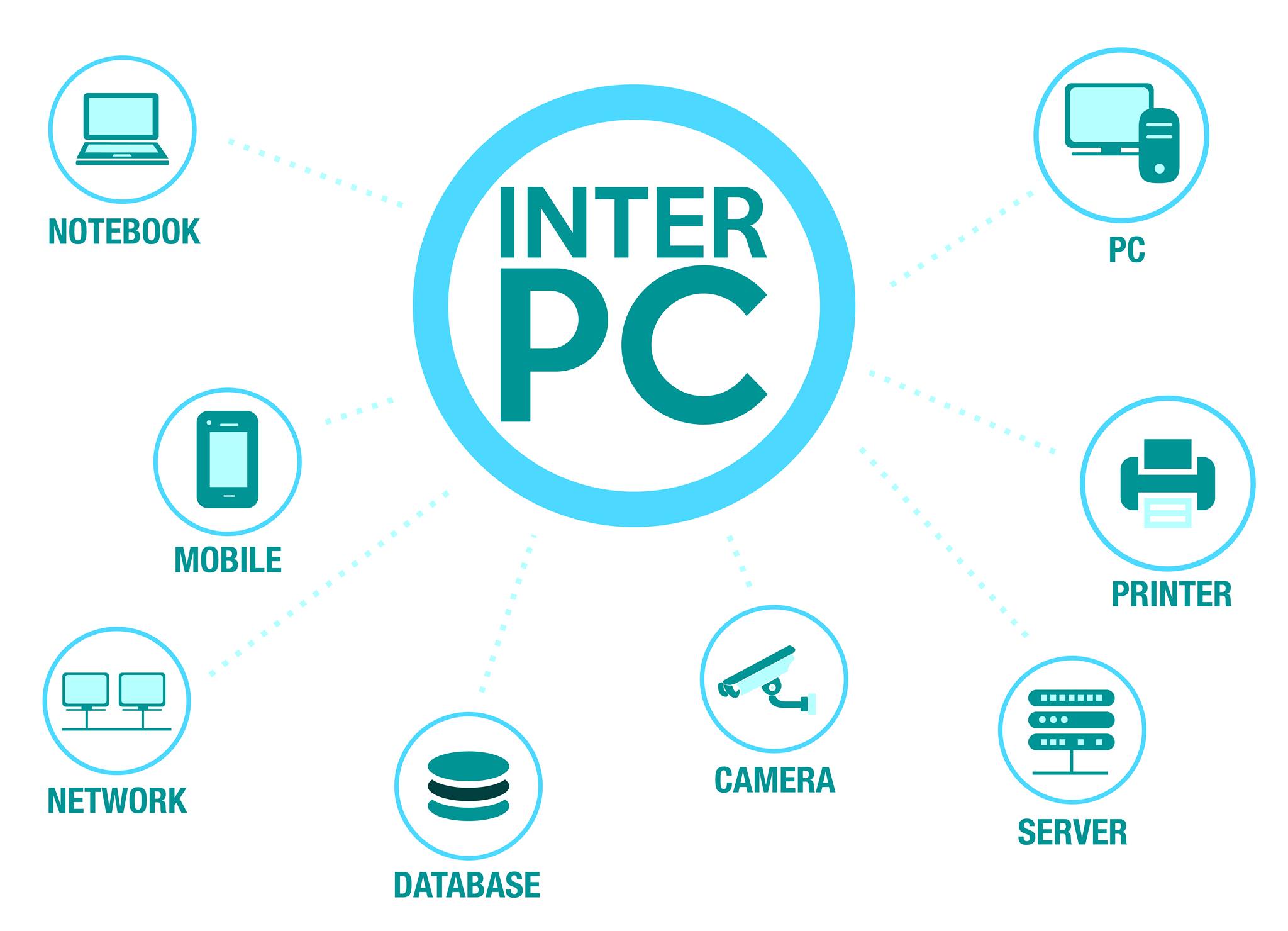 INTER PC | Morlanwelz