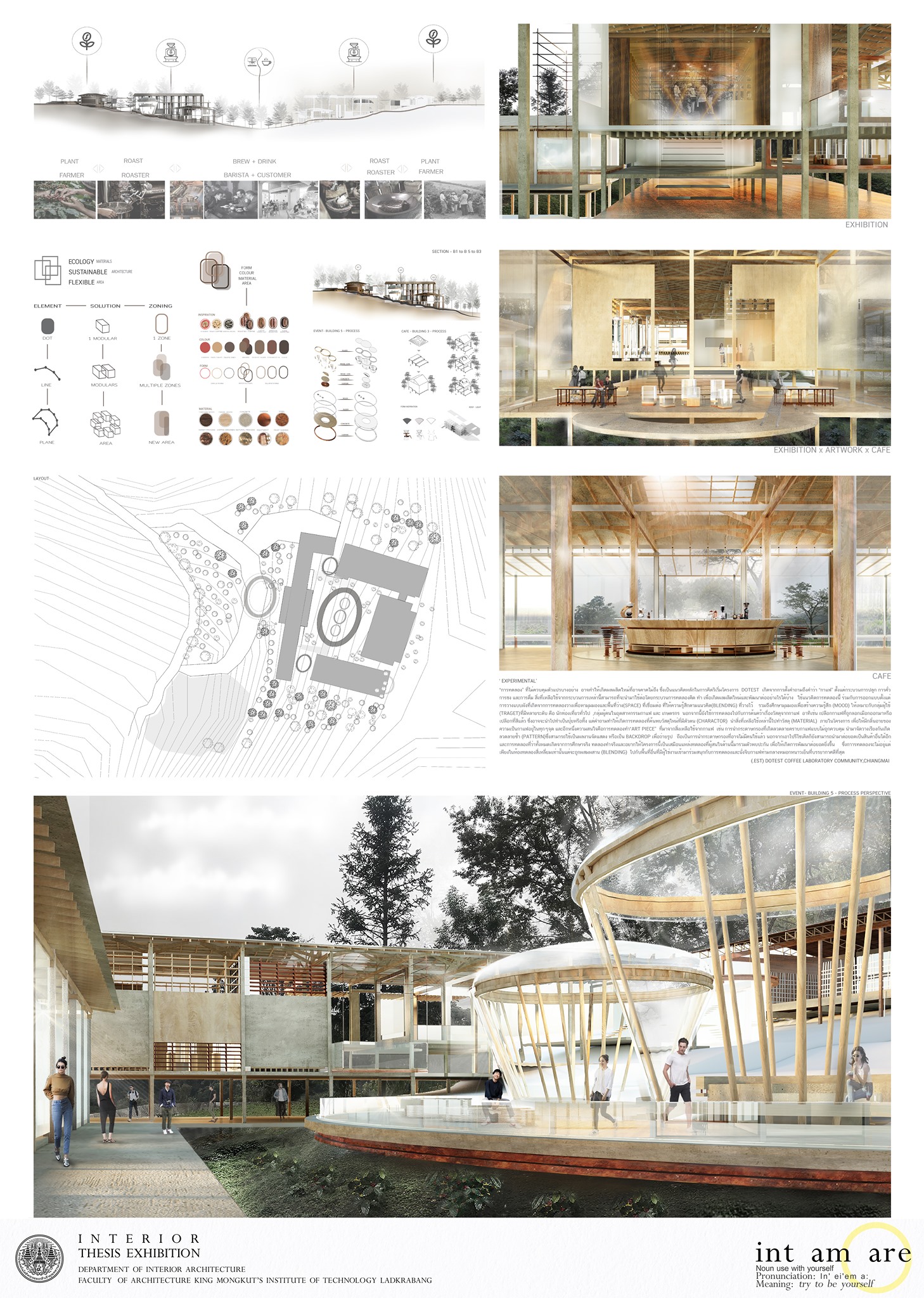 DOTEST COFFEE... - Interior KMITL Thesis Exhibition
